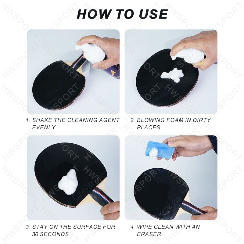 LOKI Środek do czyszczenia gum – Rubber Cleaner Foam recenzja i cena